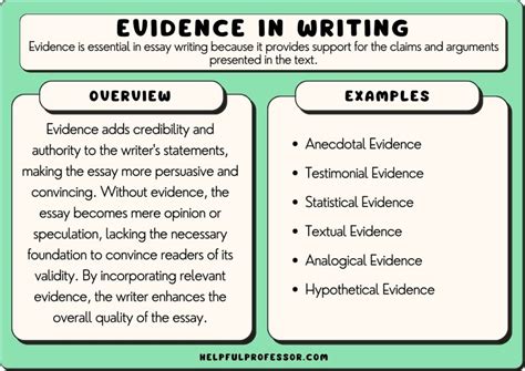 How to Explain Evidence in an Essay Examples: A Deep Dive into Analytical Writing