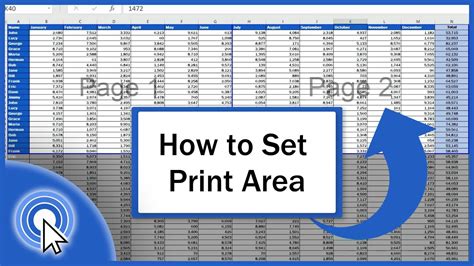 how to set print area and why do we need to manage our time effectively?