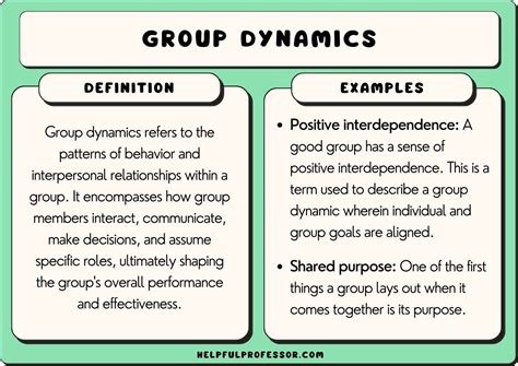 to what do dynamics in music refer? how they influence the listener's emotional response